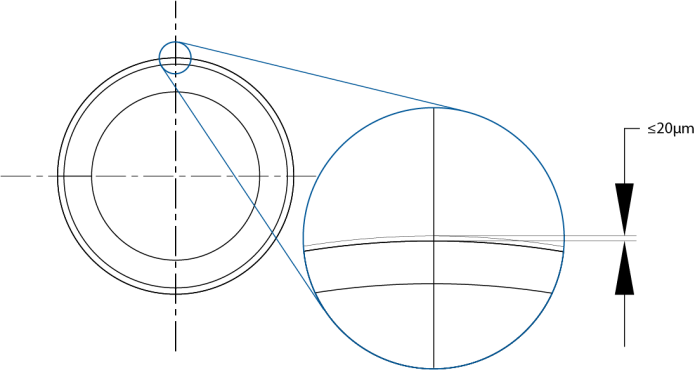 PRECISION GROUND OD