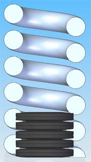 Figure 1: To achieve the same spring rate, the coil spring must be seven times larger than the Disc Spring stack.